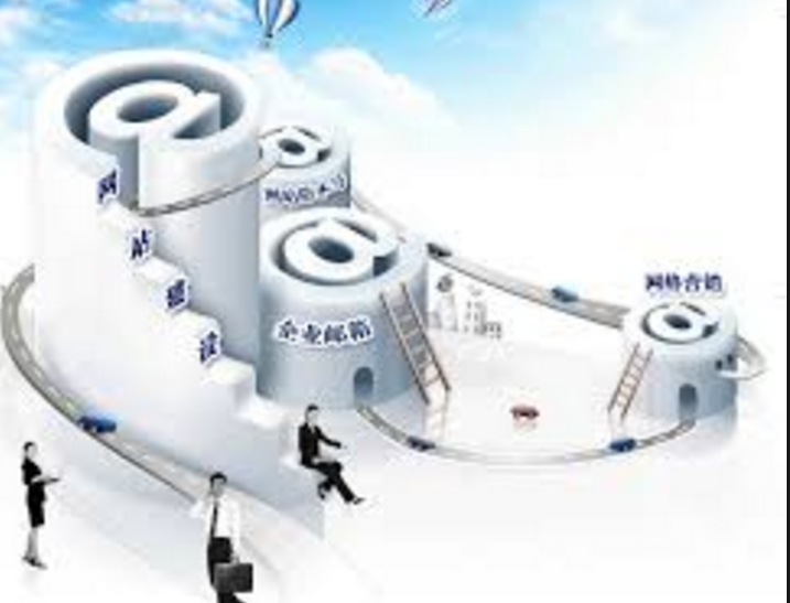 英文网站建设方面会出现的问题