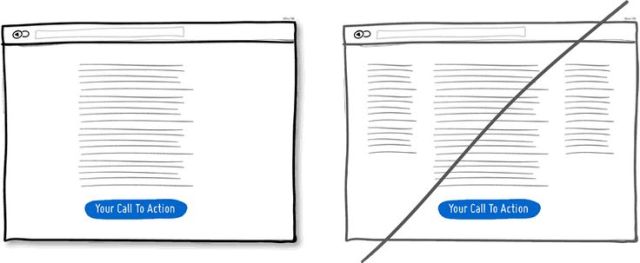 电子商务网站页面