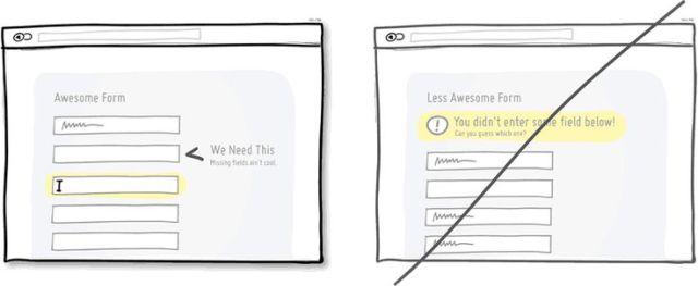 电子商务网站页面
