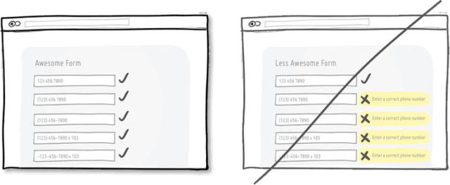 !电子商务网站页面