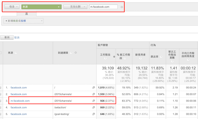 参照链接 网址流量看到达网页范例