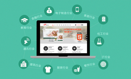 深圳网站建设的SEO经验分享