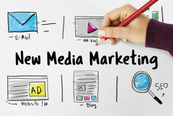 以用户为中心的网站设计模式